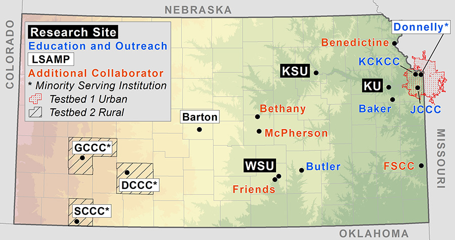 Map of partners in Kansas