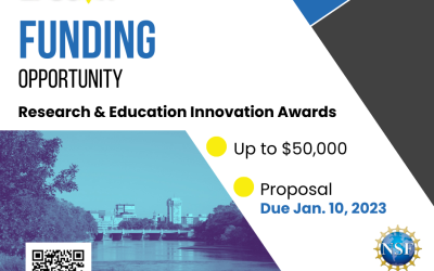 Seeking proposals for $50,000 Research, Education, and Innovation Awards